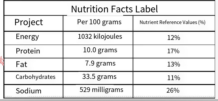 7f59114c0872b8670d800e844be405a