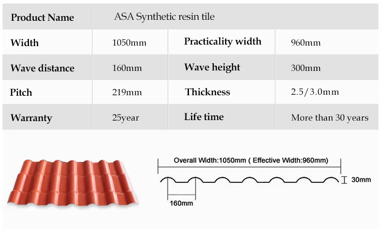 ASA Synthetic Resin Tile