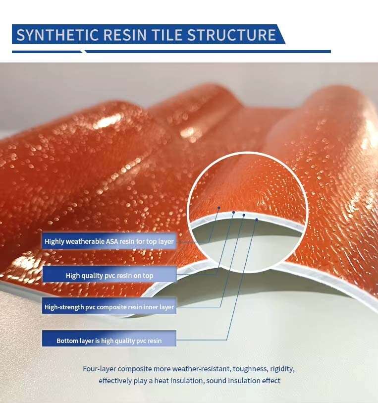 ASA Synthetic Resin Tile