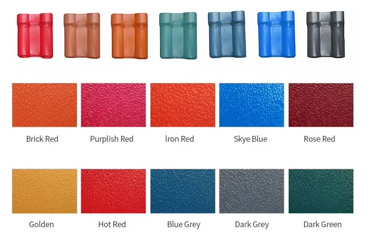 ASA Synthetic Resin Tile