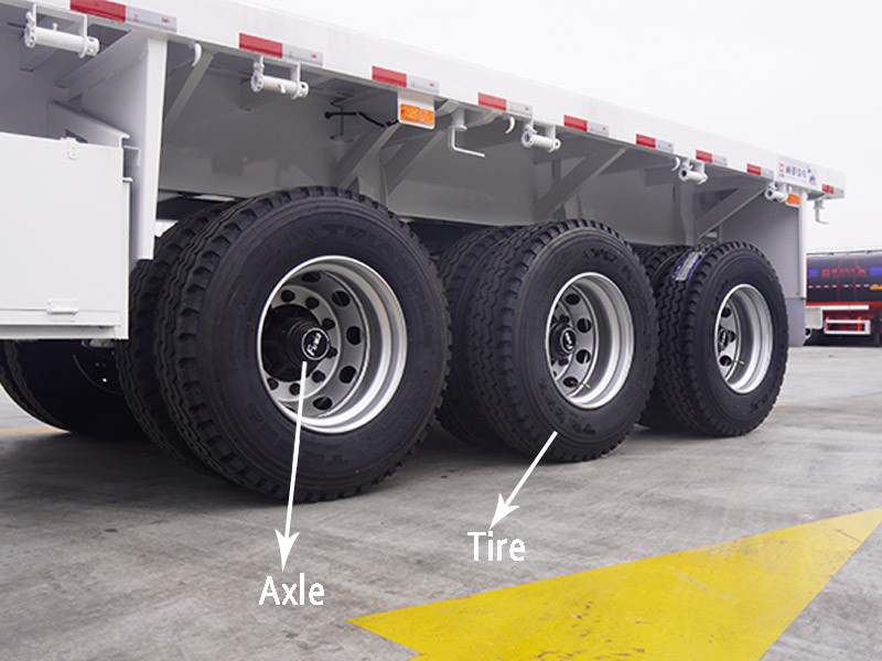 flatbed semi trailer5.jpg flatbed semi trailer5.jpg