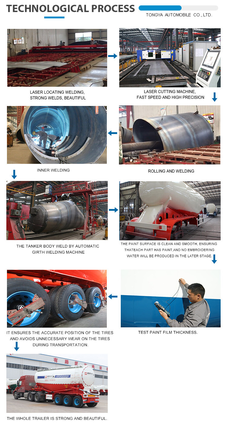 粉罐 生产流程.jpg