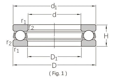 Thrust Ball Bearings2.jpg