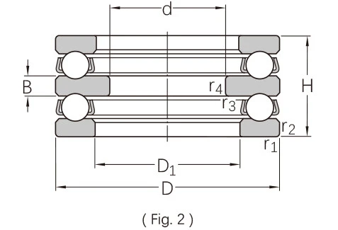 Thrust Ball Bearings3.jpg