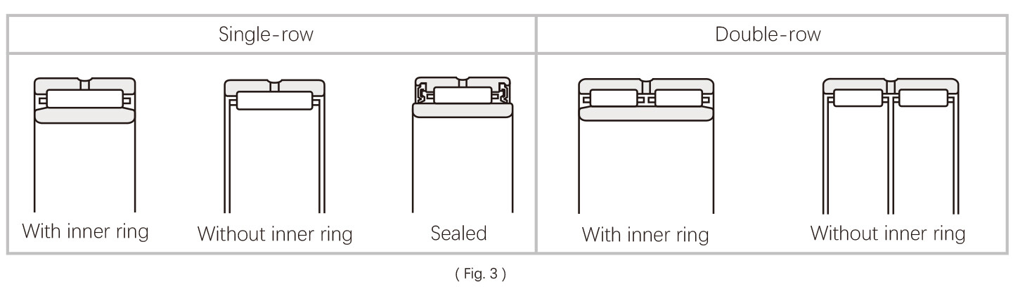 Needle Roller Bearing4.jpg