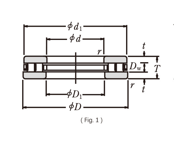Thrust Roller Bearings2.jpg Thrust Roller Bearings2.jpg