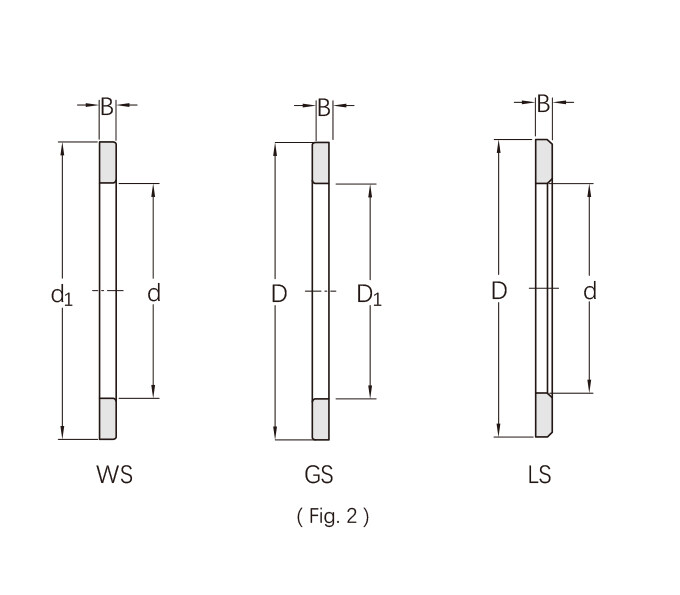 Thrust Roller Bearings3.jpg Thrust Roller Bearings3.jpg