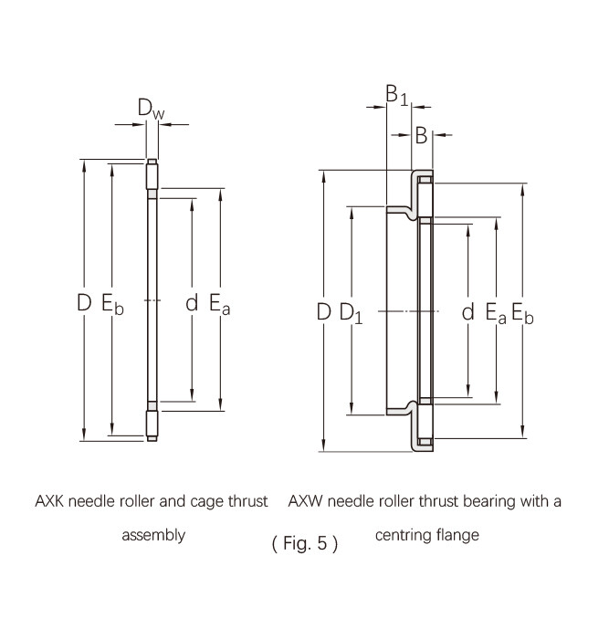 Thrust Roller Bearings6.jpg Thrust Roller Bearings6.jpg