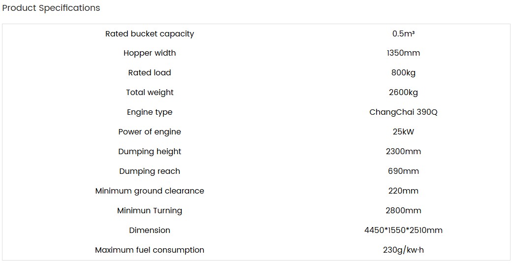 LC908 Compact Wheel Loader