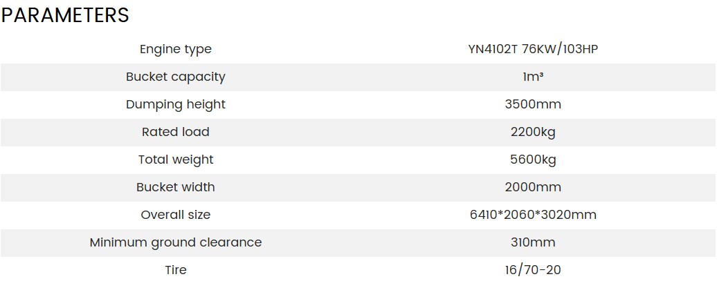 LY942 Wheel Loader PARAMETERS