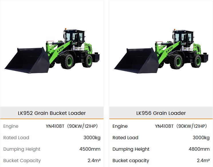 luyu grain loader