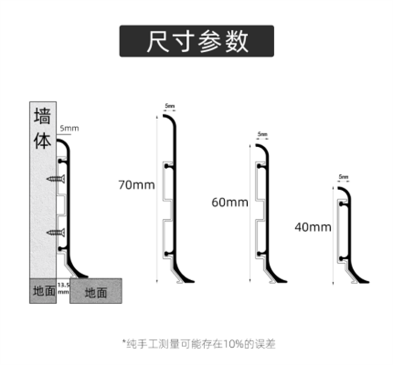 12 thick triangle A card deduction baseboard