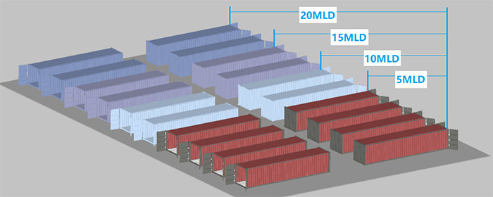 Container Desalination Container Desalination