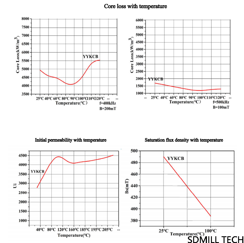 1729560165900.png 1729560165900.png