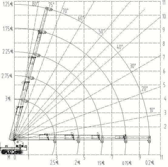 Spider crane 3ton.png