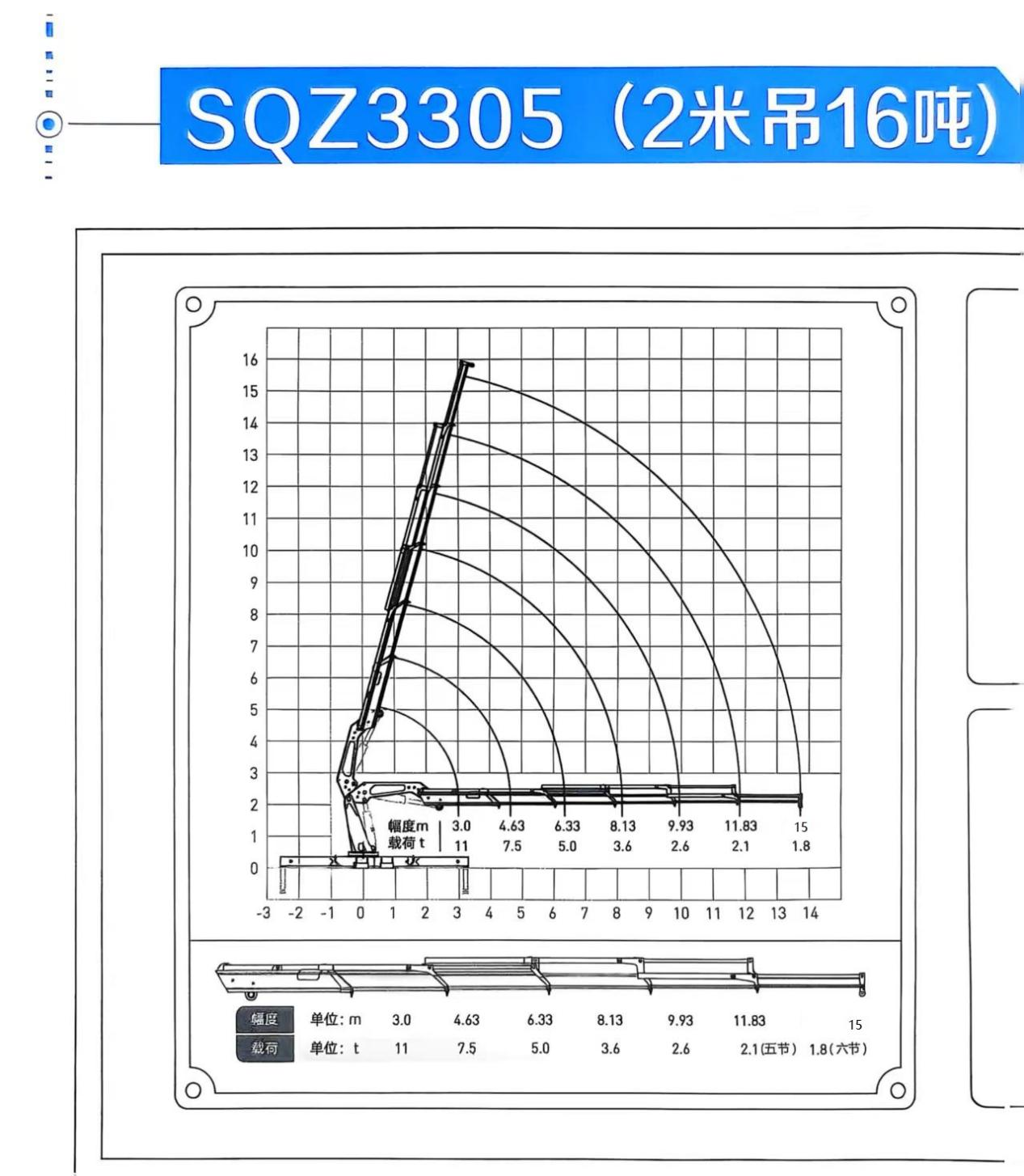 Автокран со складной стрелой 16TON