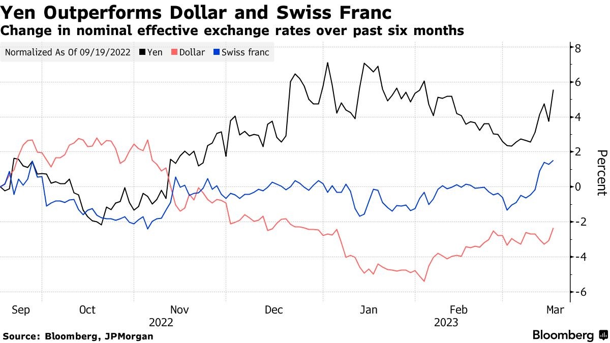 20230316160033733.png 20230316160033733.png