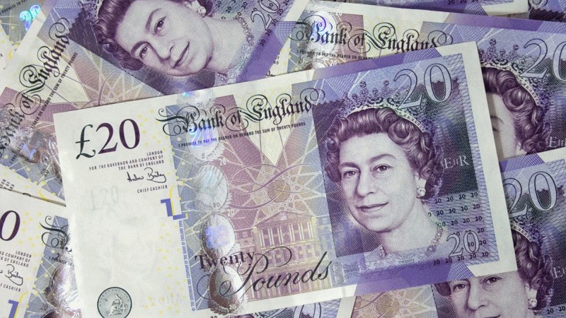 英镑价格走势，英镑兑美元行情分析，技术分析，英镑期货，英国央行利率决议，美元兑英镑，英国经济数据，英国基本面数据，英国脱欧进程及市场影响