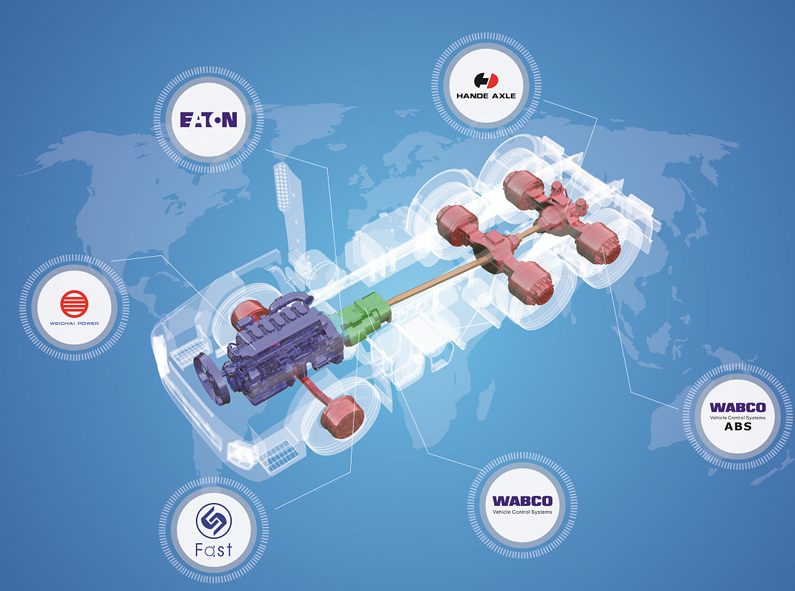 Партнер по технологиям шасси {VZPZ0J4WR5F1[0WB)HWR`W.png