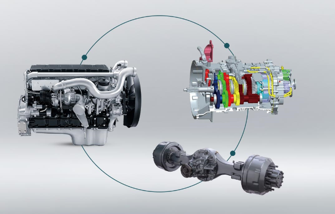 Цепочка золотой промышленности Цепочка золотой промышленности1.png