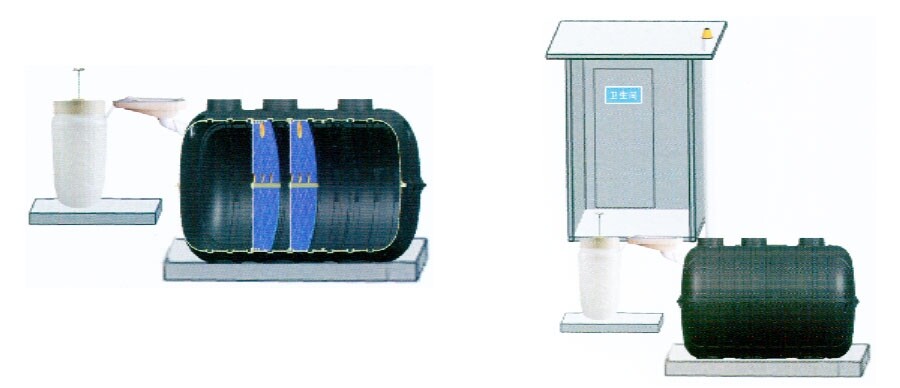 Fosa séptica integrada de tres formatos moldeada por inyección-02