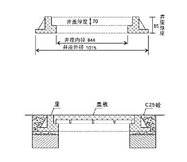 900_70 (servicio pesado)