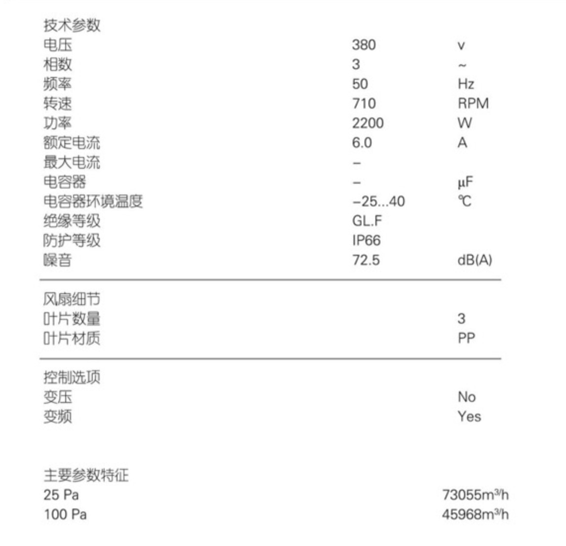 Ventilador de baja presión de 57