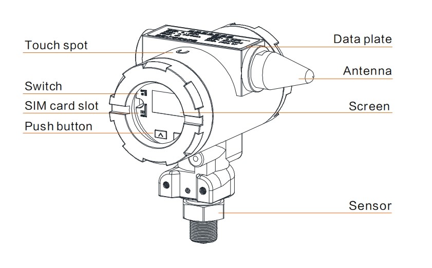 Wireless Transmitter.png