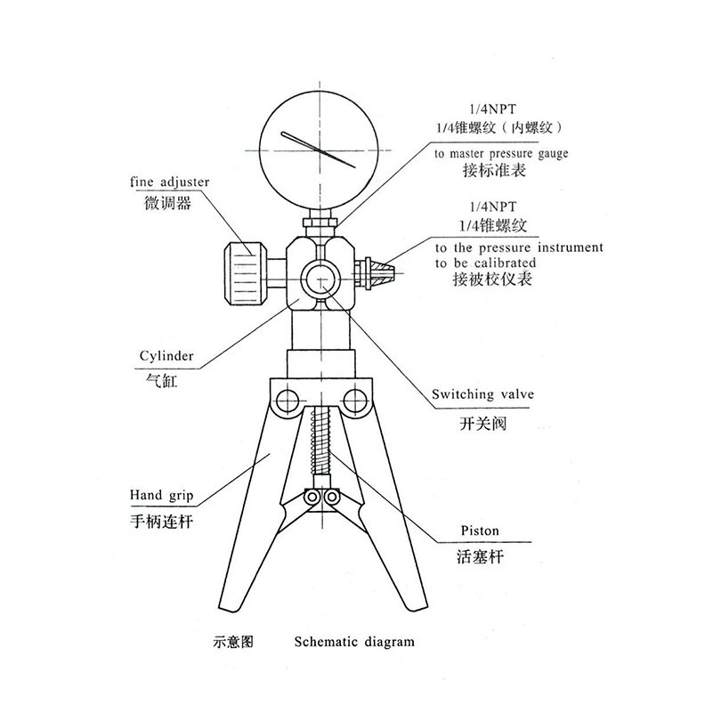 Hand pressure pump (11).jpg