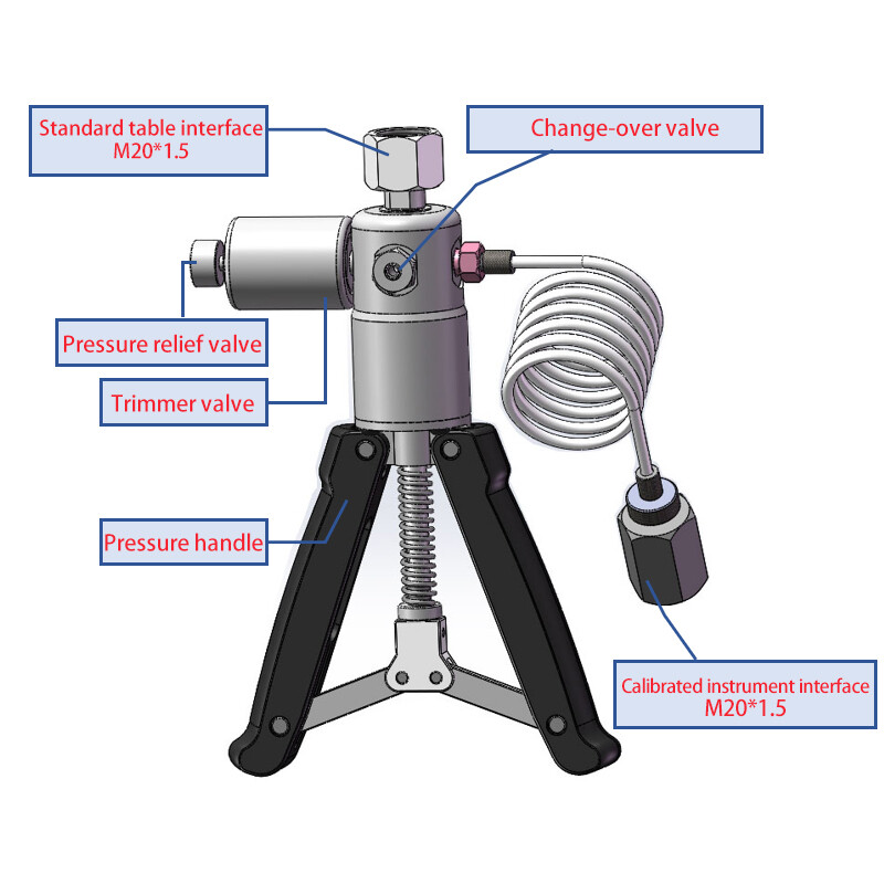 YFP-60 Hand-held Vacuum Pressure Pump