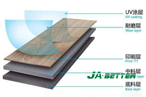 spc地板2.jpg spc地板2.jpg