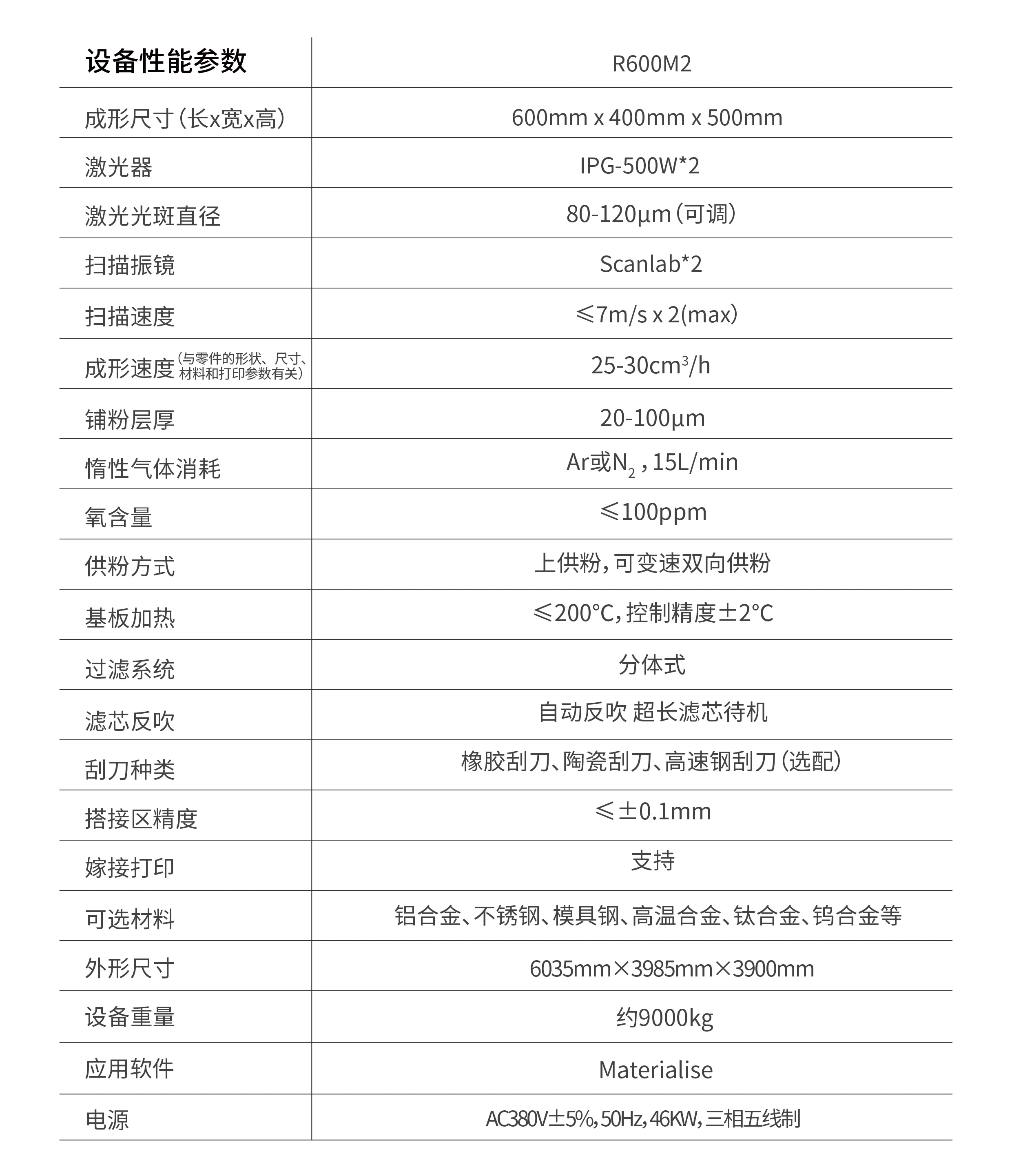 企业微信截图_1749458909270