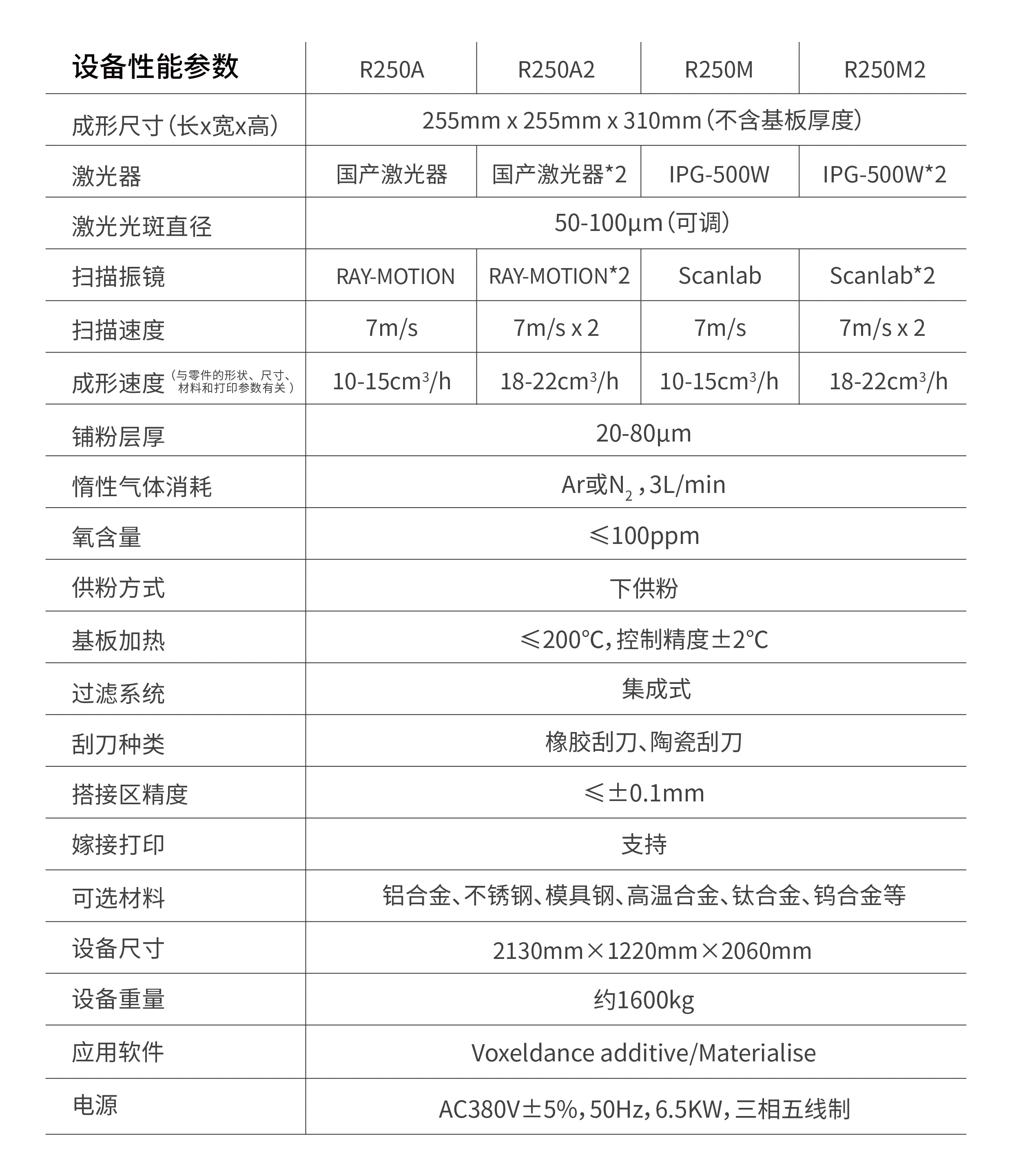 企业微信截图_17494590074232