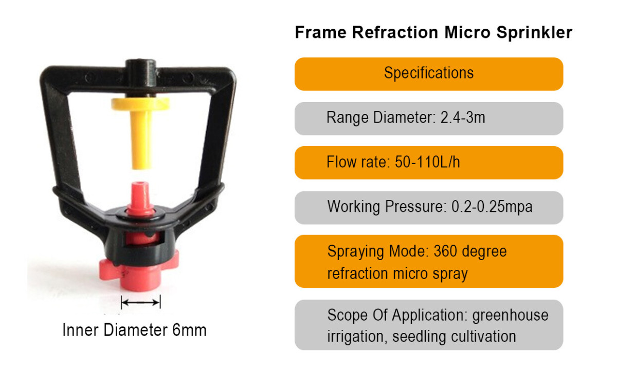 Frame Refraction Micro Sprinkler.jpg Frame Refraction Micro Sprinkler.jpg