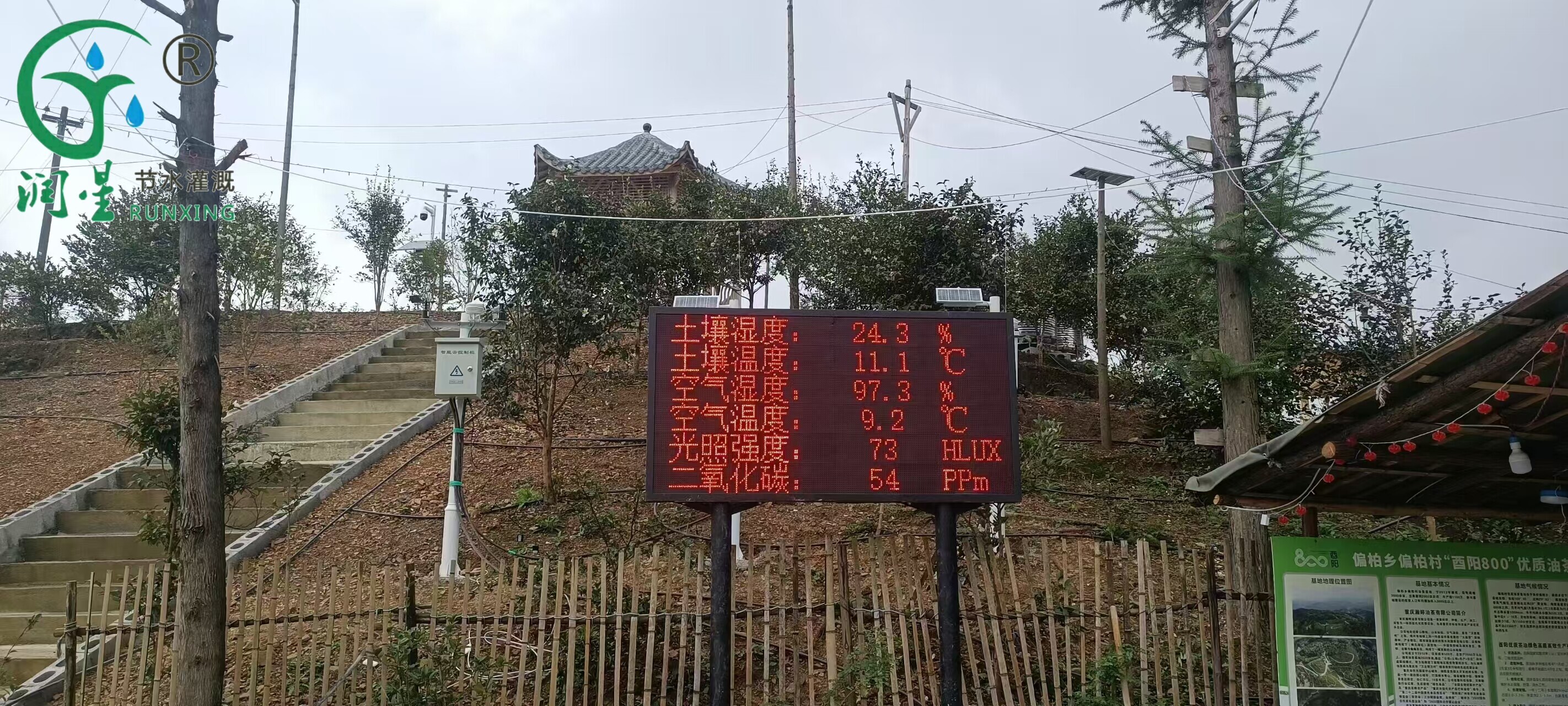 Estación de Control Meteorológico Ambiental
