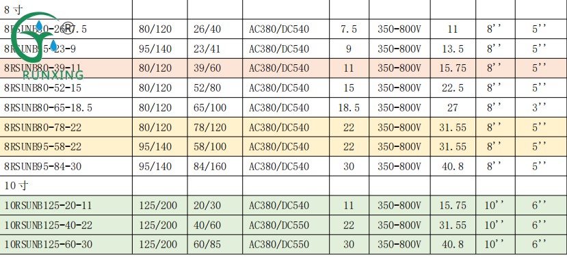 表达式5-8-10寸.png 表达式5-8-10寸.png