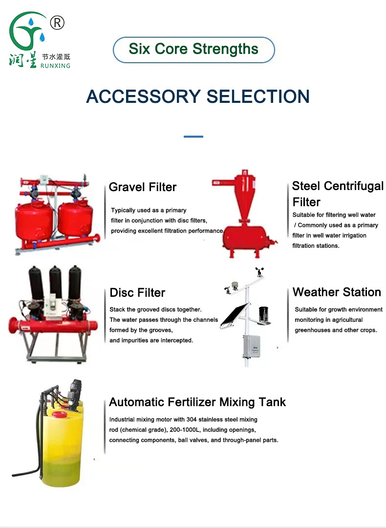 Equipamento Inteligente de Irrigação Integrada de Água-Fertilizante (canal único/dual)