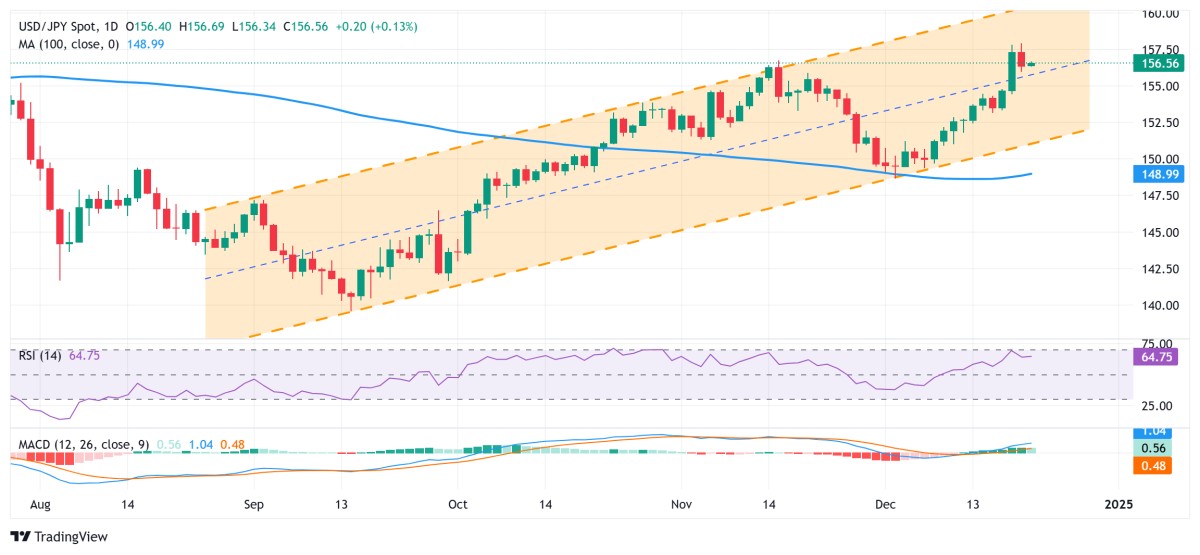 1734937727729715476663803904.png fxsoriginal