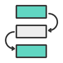 7. Plantilla de programación de procesos.png