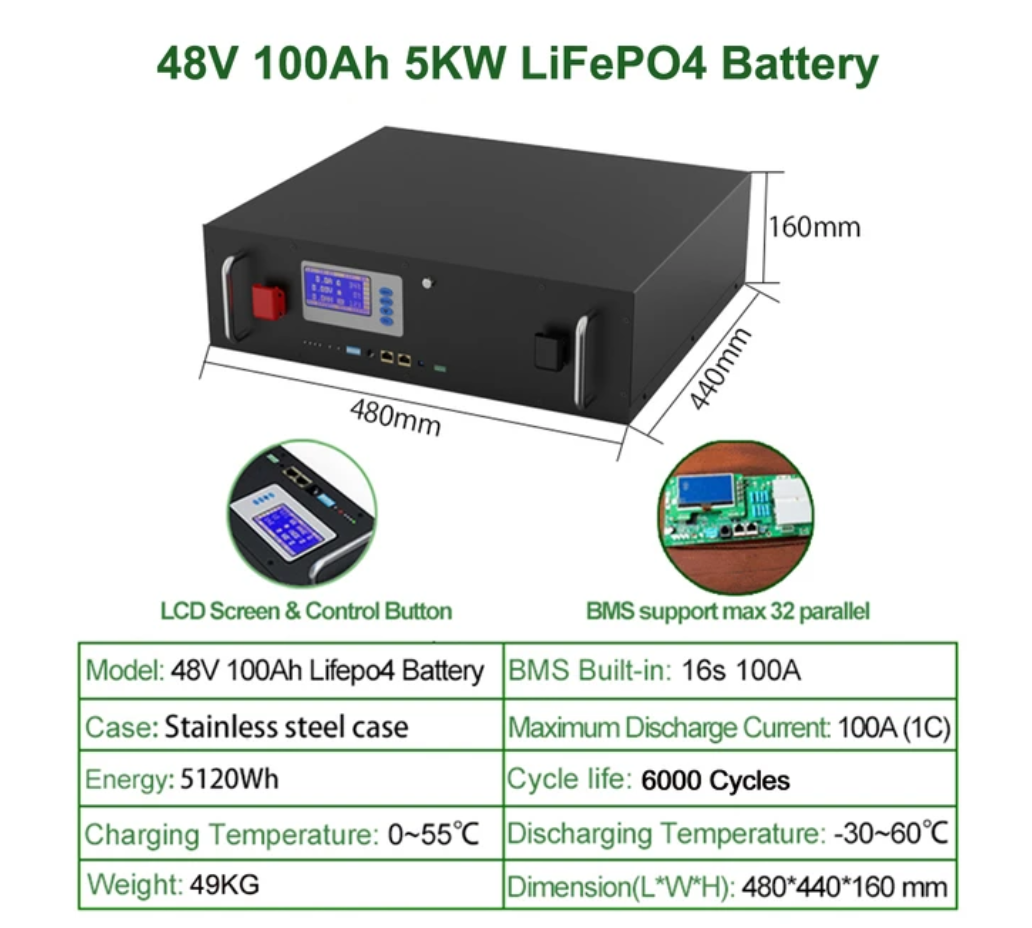 48V 5Kw 6000 深循环双 M8 PC 显示器最多 32 个并联 16S 51.2V 100A BMS 48V 100Ah LiFePO4 电池组