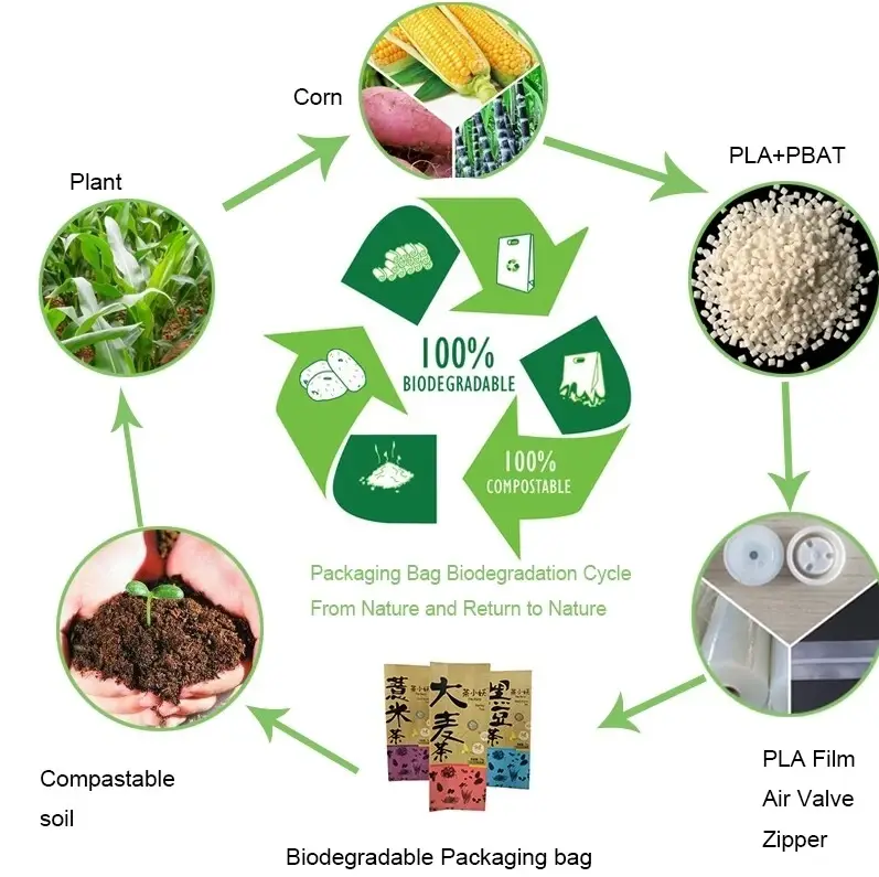 屏幕截图_3-4-2025_151242_www.oemypackaging.com.jpeg 屏幕截图_3-4-2025_151242_www.oemypackaging.com.jpeg