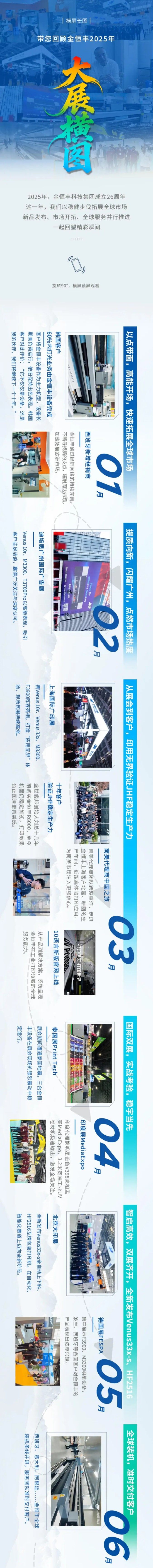 大展横图！回顾金恒丰2025年精彩瞬间-02-24-2026_09_19_AM