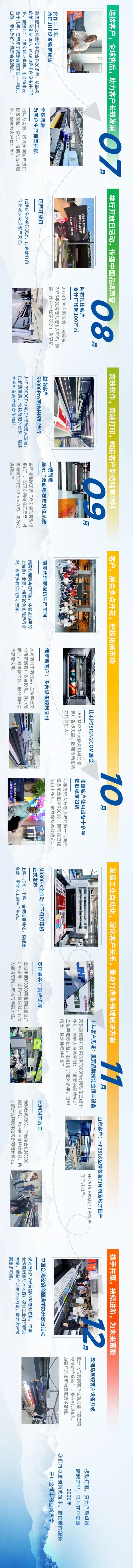 大展横图！回顾金恒丰2025年精彩瞬间-02-24-2026_09_20_AM