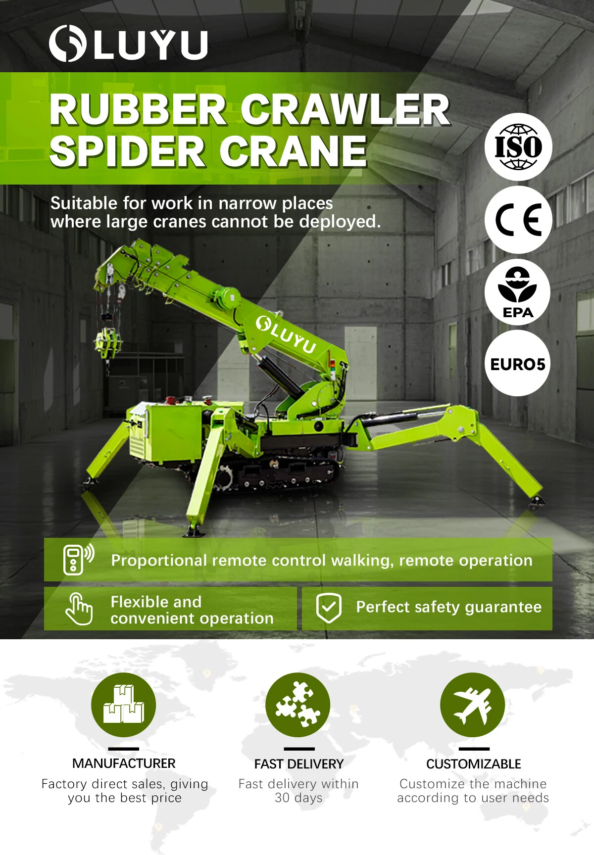 Como funciona o guindaste-aranha?