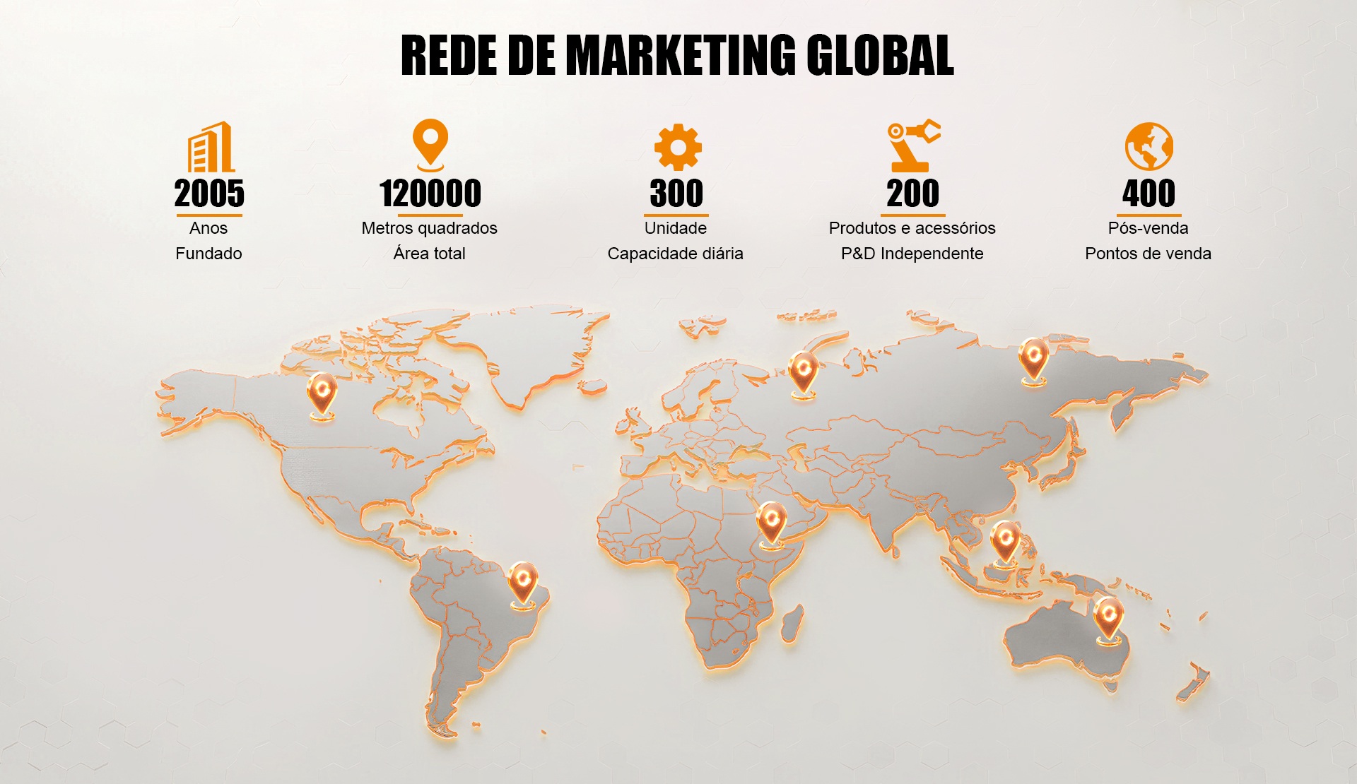 REDE DE MARKETING GLOBAL REDE DE MARKETING GLOBAL