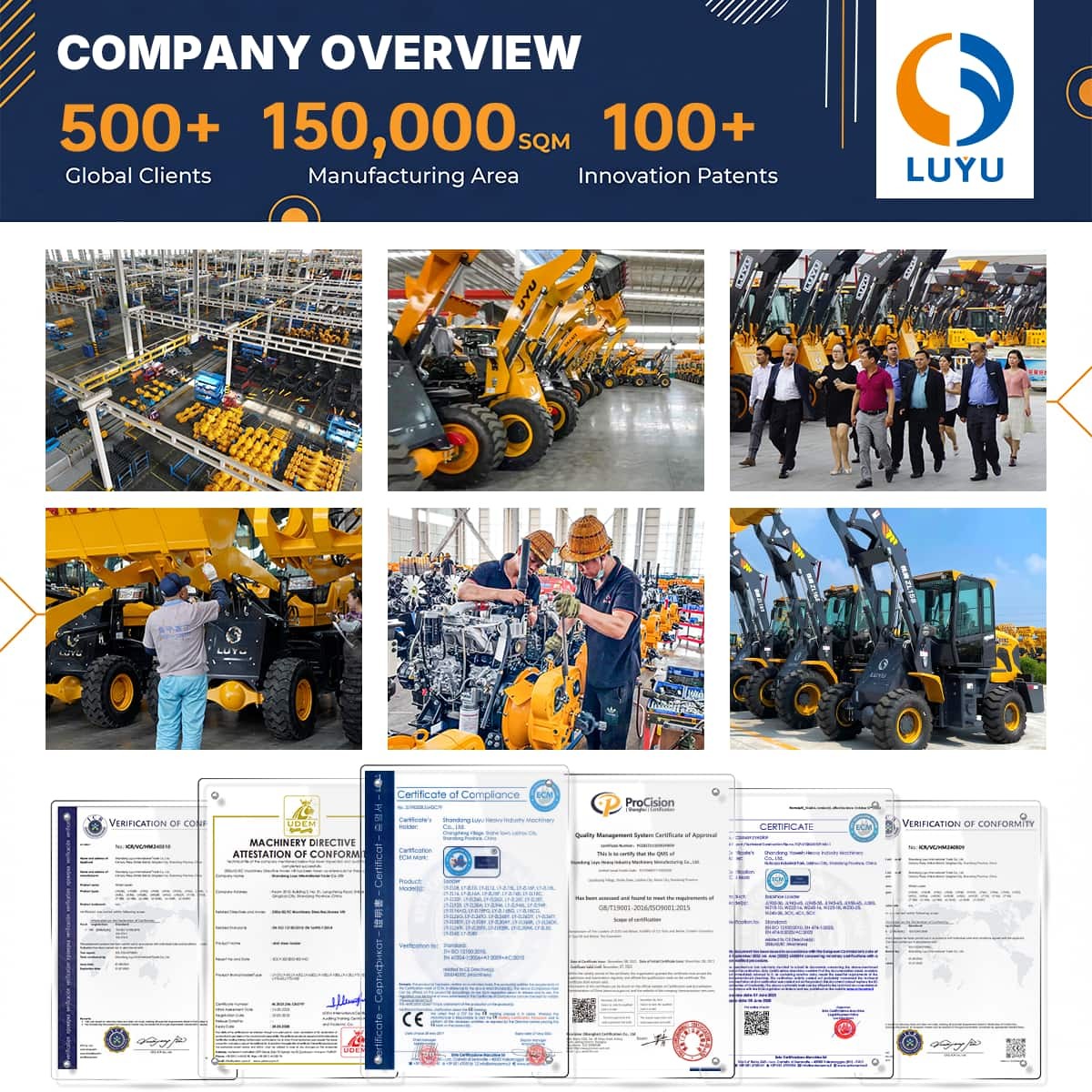 LUYU machinery