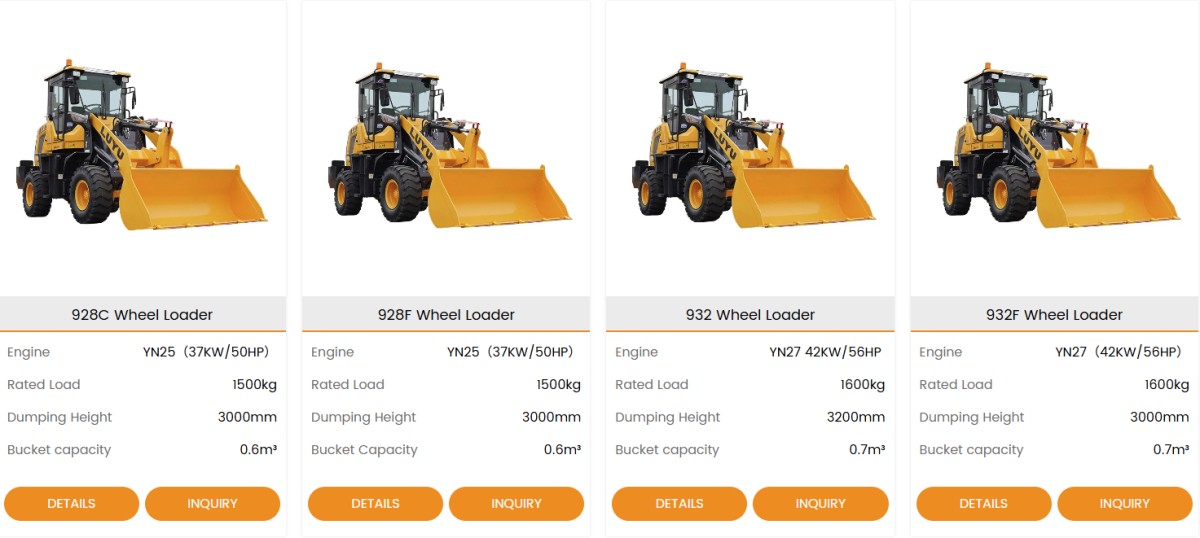 Medium Wheel Loader LUYU