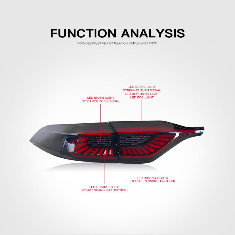 Levin 2019 - 2023 for Corolla US