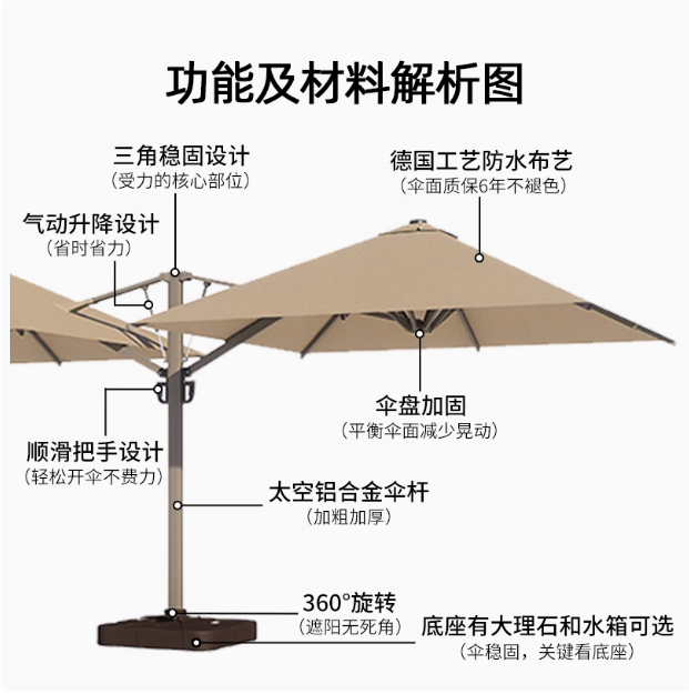 Outdoor umbrellas
