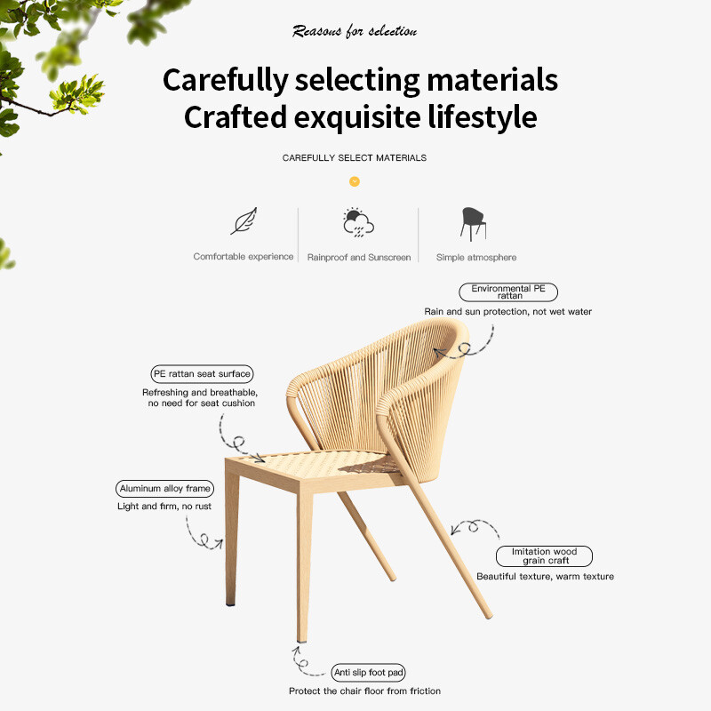 Temple of Heaven tables and chairs